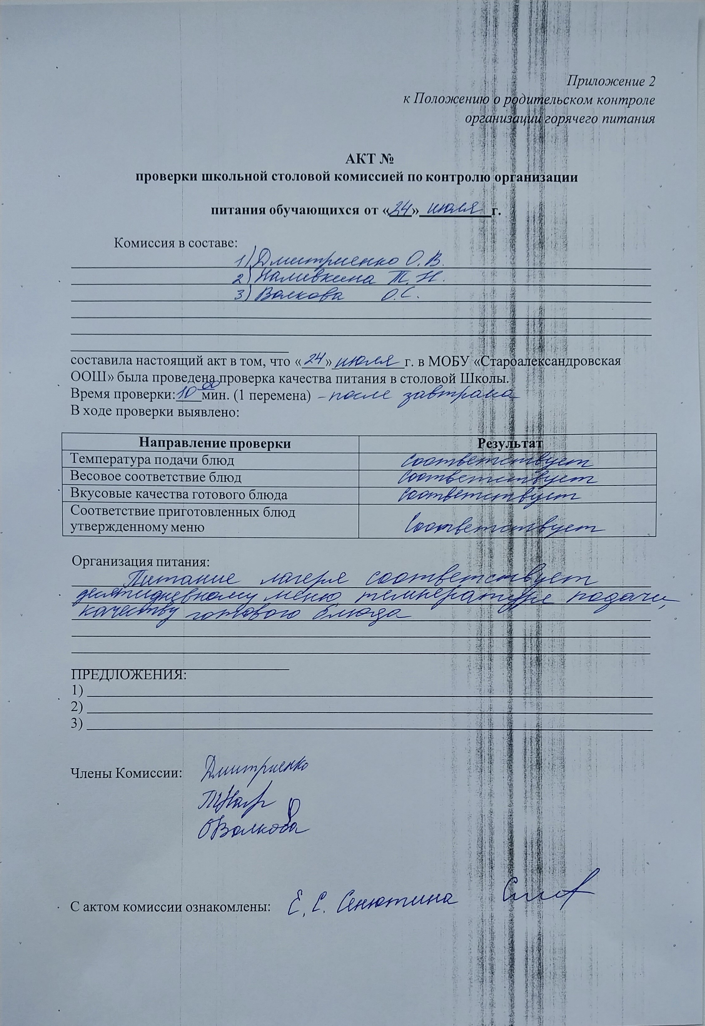 Акт проверки школьной столовой комиссией по контролю организации
